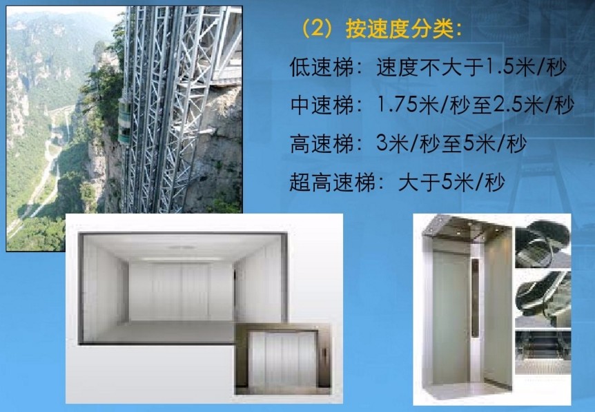 【图文】电梯培训课件003.jpg